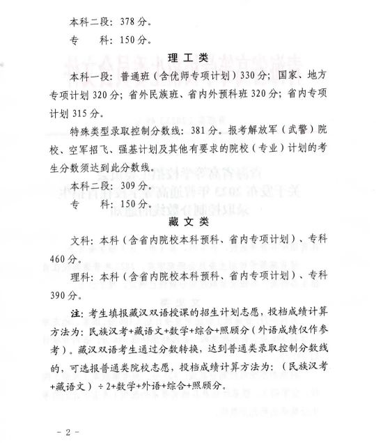 青海省高等學校招生委員會關于發(fā)布2023年普通高等學校在青招生錄取控制分數線的通知