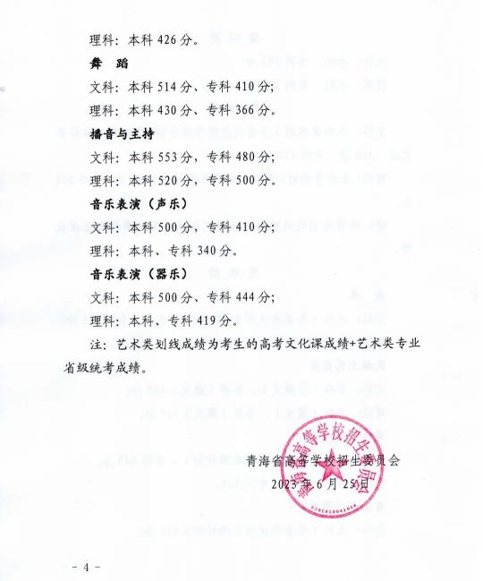 青海省高等學校招生委員會關于發(fā)布2023年普通高等學校在青招生錄取控制分數線的通知