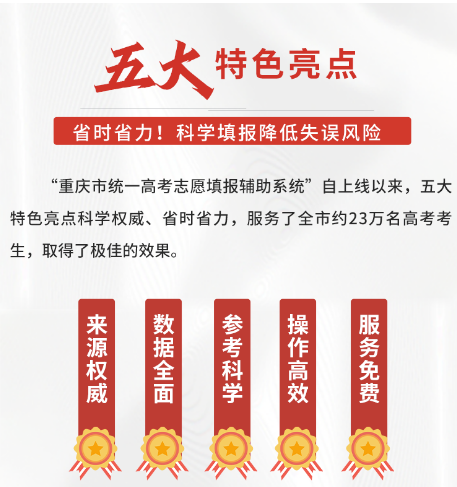 重慶市2023年統(tǒng)一高考志愿填報(bào)輔助系統(tǒng)【招生計(jì)劃查詢】功能上線啦！