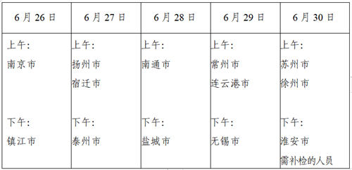 江蘇：2023高考志愿填報(bào)熱點(diǎn)問題（一）