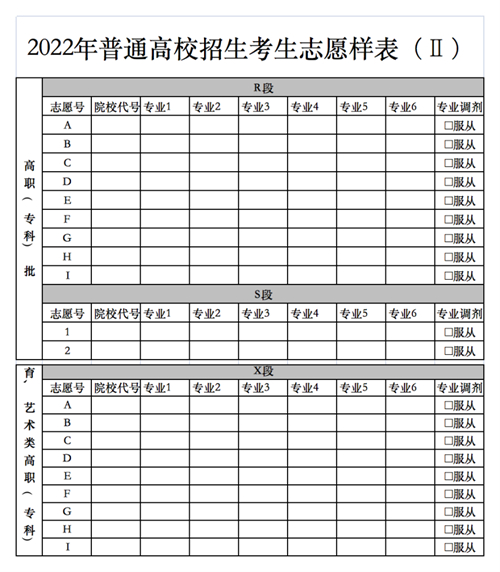 2023年甘肅省普通高校招生考生志愿填報指南