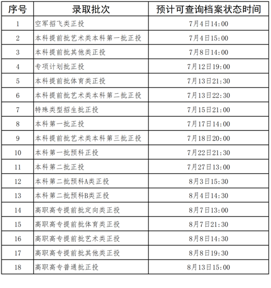 廣西2023年普通高校招生錄取結果查詢時間