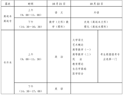 海南省2023年成人高等學(xué)校招生全國(guó)統(tǒng)一考試報(bào)名公告
