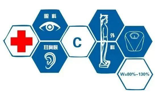2024年度魯豫兩省空軍招收飛行學(xué)員簡章