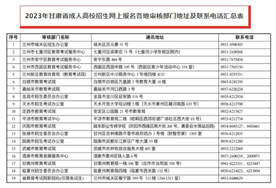 關(guān)于2023年甘肅省成人高校招生全國(guó)統(tǒng)一考試網(wǎng)上報(bào)名工作的公告