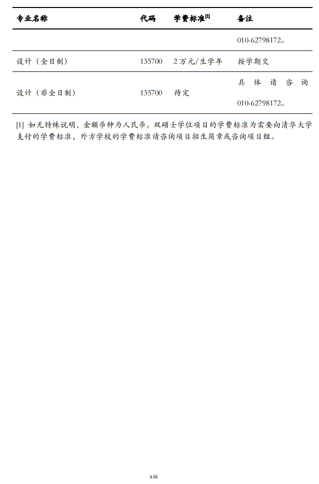 清華大學(xué)2024年碩士研究生招生簡章