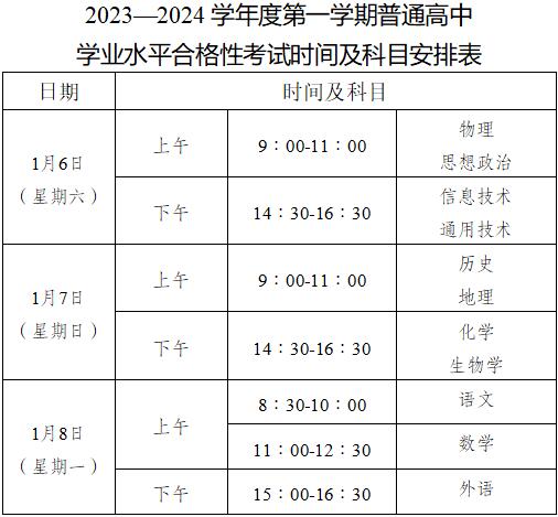重慶市2023-2024學(xué)年度第一學(xué)期普通高中學(xué)業(yè)水平合格性考試時(shí)間及科目安排的通知