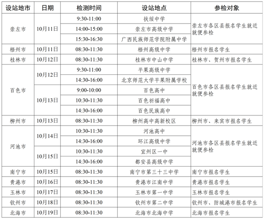 2024年度中南五省（區(qū)）空軍招飛初選檢測(cè)日程安排