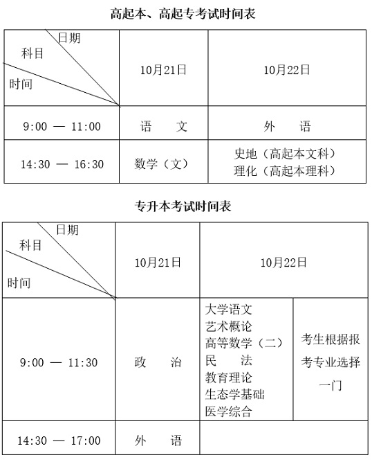 黑龍江省2023年全國(guó)成人高等學(xué)校招生統(tǒng)一考試報(bào)考公告