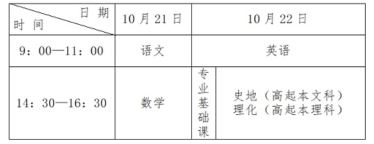 2023年河北省成人高校招生考試公告一