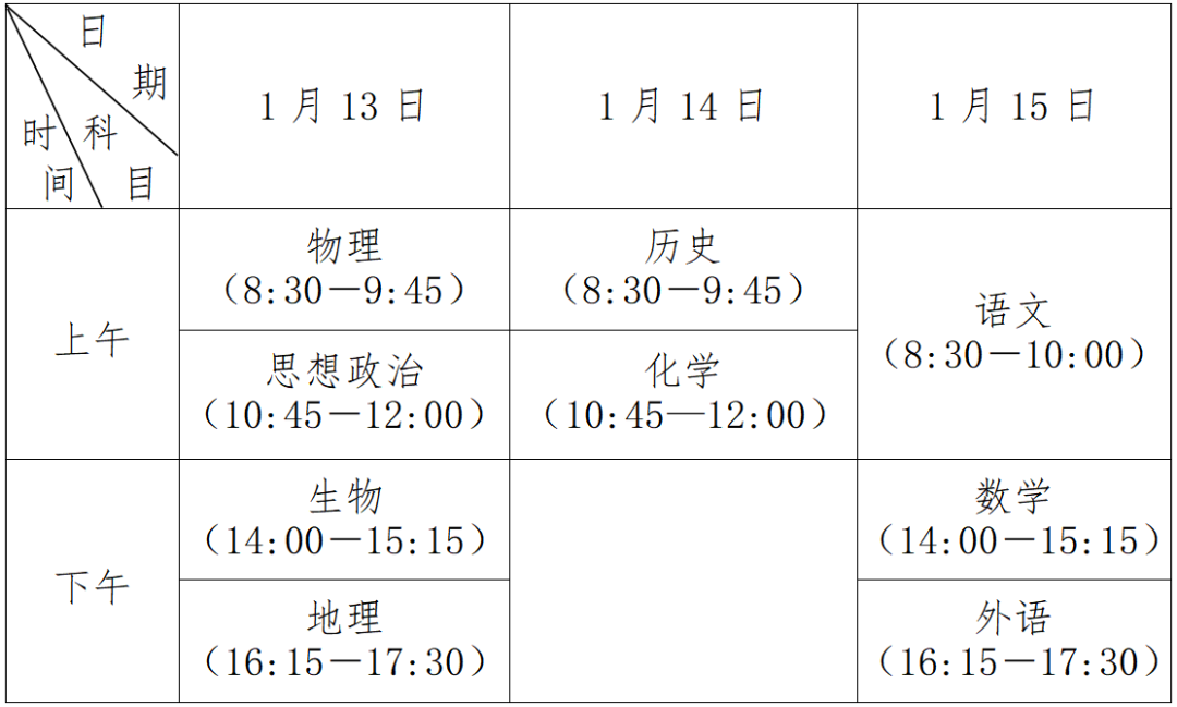 江蘇省2024年普通高中學(xué)業(yè)水平合格性考試日程安排