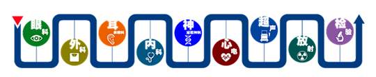 2024年度中南五?。▍^(qū)）空軍招收飛行學(xué)員簡(jiǎn)章