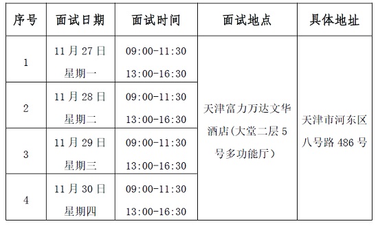 中國國際航空股份有限公司2024年校企合作招收高中飛行學(xué)生簡章（天津市）