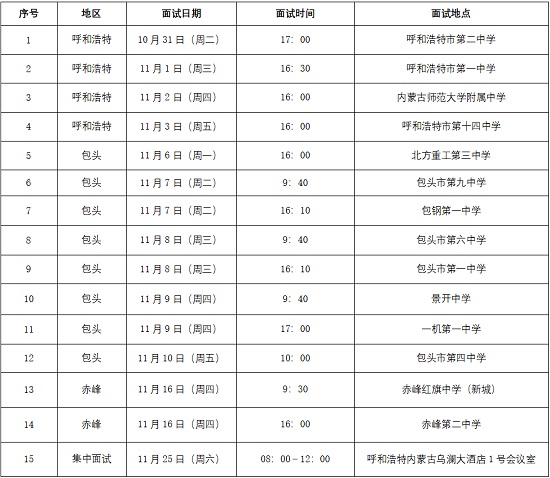 中國(guó)國(guó)際航空股份有限公司2024年校企合作招收高中飛行學(xué)生簡(jiǎn)章（內(nèi)蒙古）