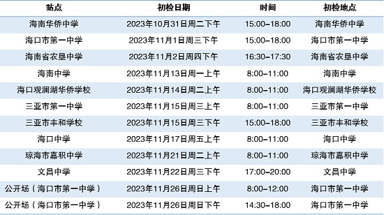 2024年度中國南方航空股份有限公司招飛海南地區(qū)初檢安排