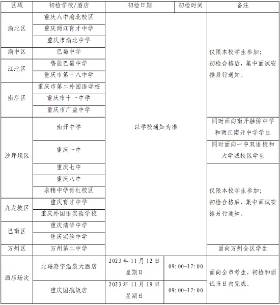 中國(guó)國(guó)際航空股份有限公司2024年校企合作招收高中飛行學(xué)生簡(jiǎn)章（重慶市）