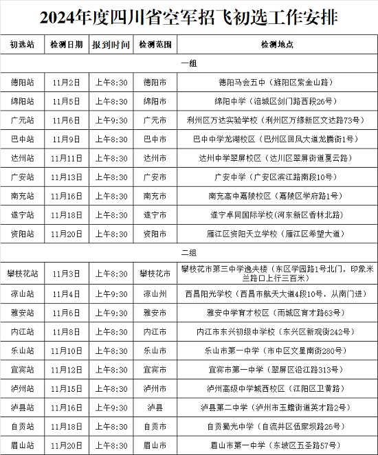 2024年度四川省空軍招飛、青航校招生初選檢測通知