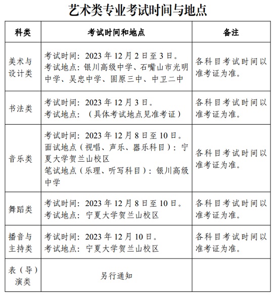 寧夏：2024年普通高等學(xué)校藝術(shù)類專業(yè)考試時間與地點(diǎn)