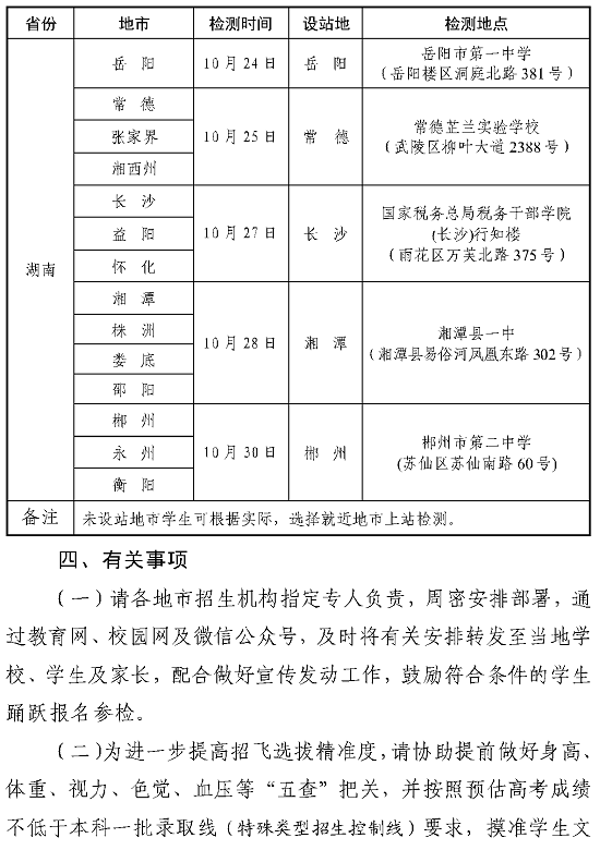 湖南：2024年度海軍招飛初檢預(yù)選工作安排