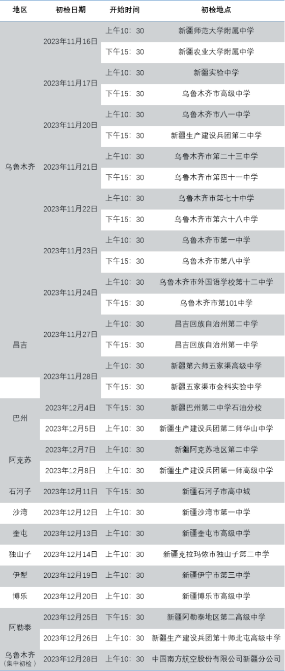 2024年度中國(guó)南方航空股份有限公司招飛新疆地區(qū)初檢安排