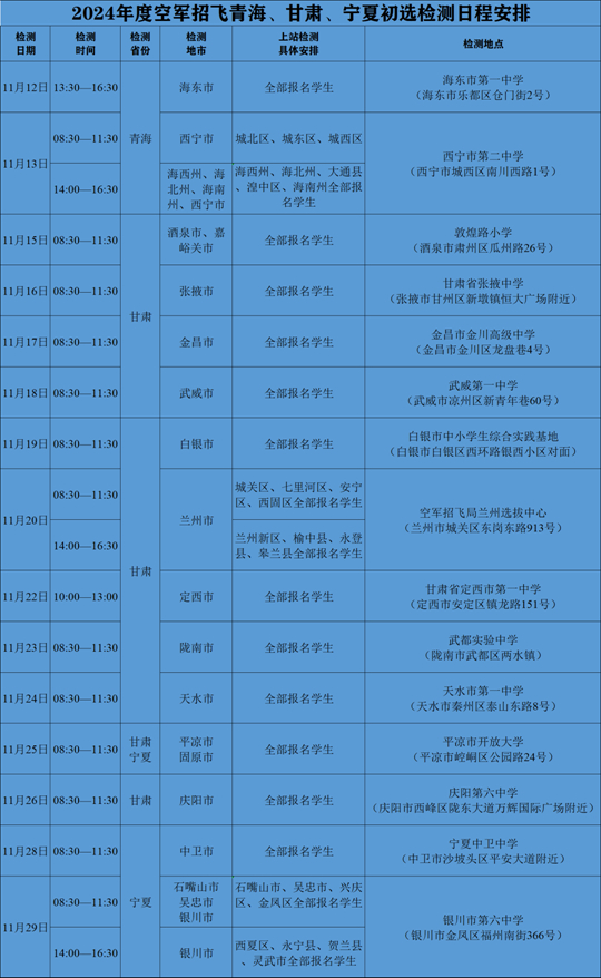 關(guān)于2024年度空軍招飛青海、甘肅、寧夏初選檢測(cè)日程安排的通知