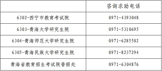 青海：關(guān)于向受地震影響研考生提供咨詢求助服務(wù)的公告