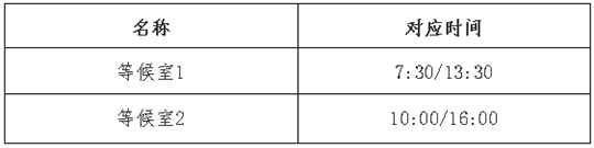 廣東省2024年普通高考播音與主持類專業(yè)省統(tǒng)考考試流程
