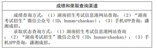 湖南省2023年成人高校招生錄取控制分?jǐn)?shù)線及征集志愿計(jì)劃公布時(shí)間和考生填報(bào)時(shí)間