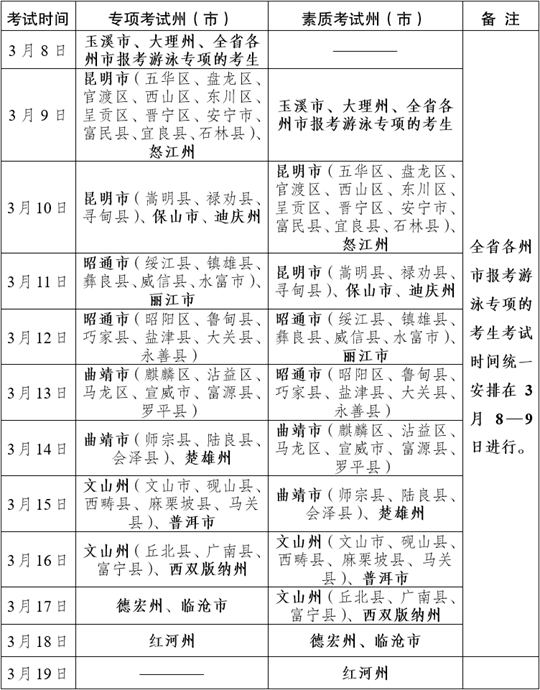 云南省2024年普通高等學(xué)校招生體育類專業(yè)統(tǒng)考時(shí)間及地點(diǎn)安排