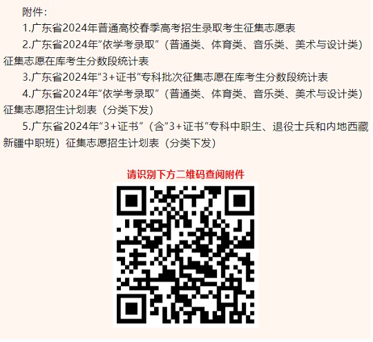 廣東:關于做好2024年普通高等學校春季考試招生征集志愿工作的通知