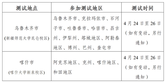 新疆2024年普通高等學(xué)校招生體育類專業(yè)測試報(bào)名工作于4月8日10時(shí)開始