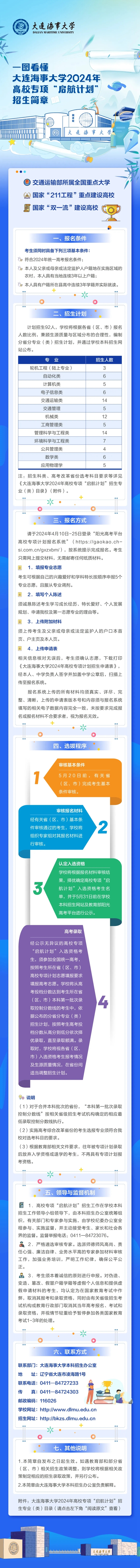大連海事大學(xué)2024年高校專項(xiàng)“啟航計(jì)劃”招生簡章