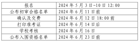 山東大學(xué)2024年（山東?。┚C合評價招生簡章