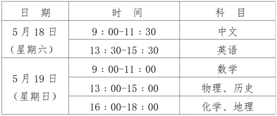 2024年普通高等學(xué)校聯(lián)合招收華僑港澳臺學(xué)生考試福建考點(diǎn)考生須知