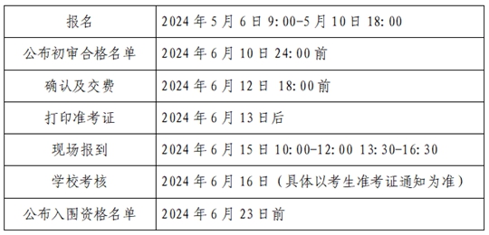 哈爾濱工業(yè)大學(xué)（威海）2024年綜合評(píng)價(jià)招生簡章