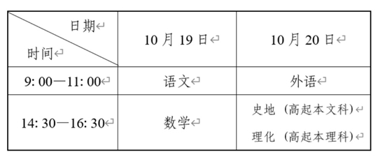 遼寧省2024年成人高校招生簡章