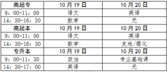 2024年青海省成人高考報(bào)名及現(xiàn)場(chǎng)確認(rèn)通告