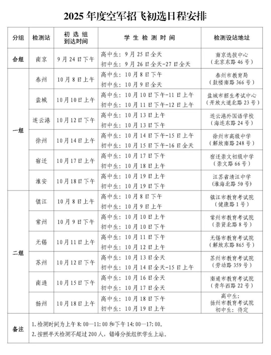 2025年度江蘇省空軍招飛、空軍青少年航空學(xué)校招生初選日程安排