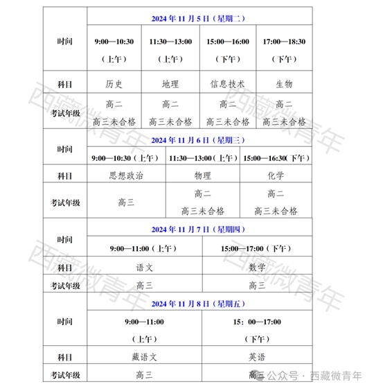 西藏2024年高中學(xué)業(yè)水平考試開始報(bào)名