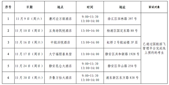 中國國際航空股份有限公司2025年度招收高中飛行學(xué)生簡章（上海市）