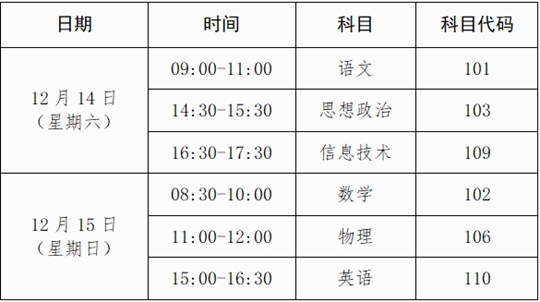 2024年下半年廣西普通高中學(xué)業(yè)水平合格性考試報(bào)名公告