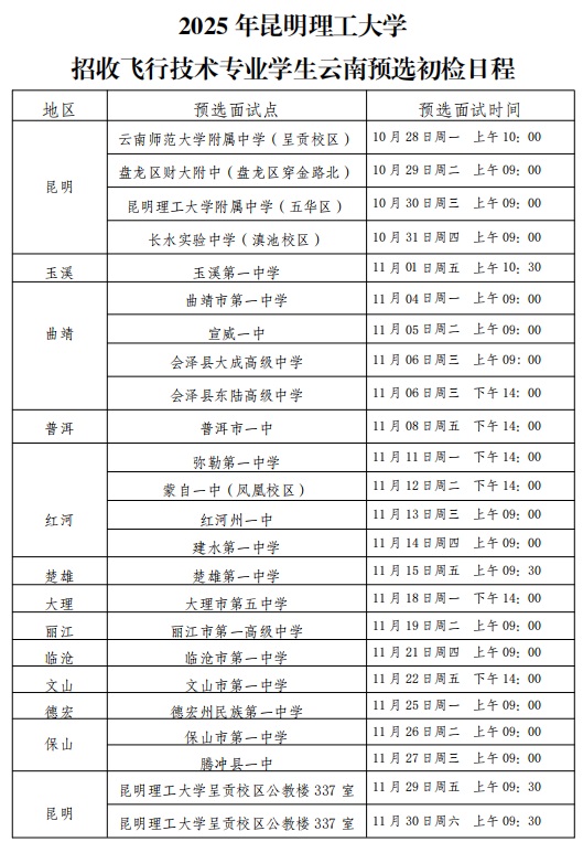 昆明理工大學(xué)2025年云南省招飛初檢面試安排
