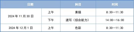 @天津體育生︱2025年高考藝術(shù)類專業(yè)報(bào)名及考試安排來(lái)啦！