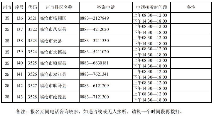 云南省2025年高考報(bào)名期間州市縣區(qū)招生考試機(jī)構(gòu)咨詢電話