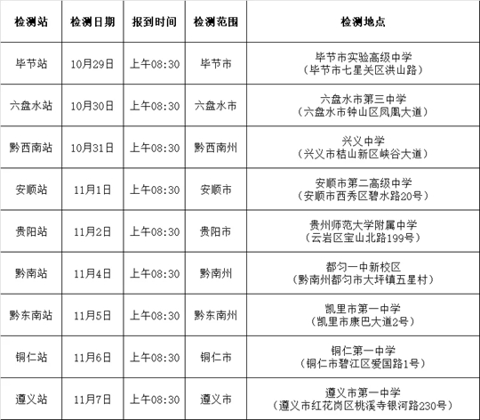 云貴川三省2025年度空軍招飛初選檢測(cè)安排