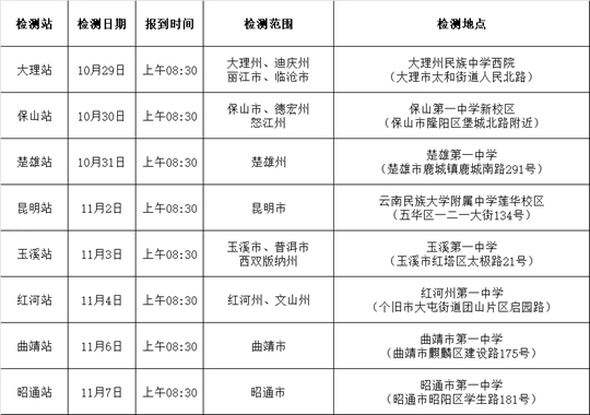 云貴川三省2025年度空軍招飛初選檢測(cè)安排
