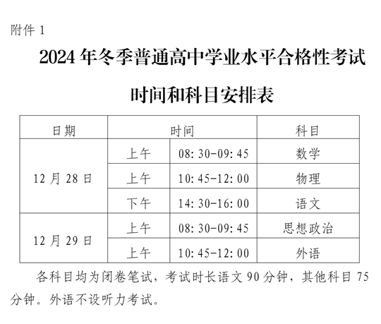 關于做好2024年冬季寧夏普通高中學業(yè)水平合格性考試和高級中等階段教育同等學力認定考試報名工作的通知