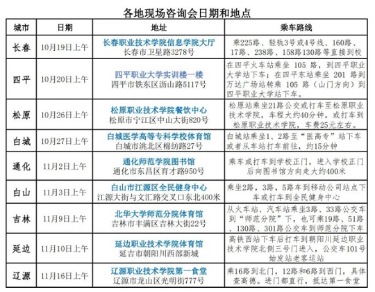 吉林省即將啟動2025年高職分類考試招生宣傳咨詢會