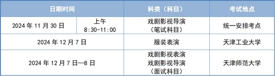 @天津體育生︱2025年高考藝術(shù)類專業(yè)報(bào)名及考試安排來(lái)啦！
