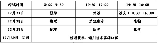 山東省2024年冬季普通高中學(xué)業(yè)水平合格考試報(bào)名公告